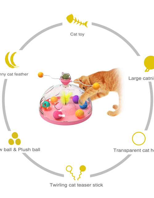 Load image into Gallery viewer, Cat Puzzle Toys Indoor for Kitten Interactive Games Spinning Track Balls &amp; Feather Teaser Toy Stimulation Brain Treasure Chest
