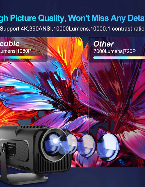 Load image into Gallery viewer, 4K Native 1080P Android 11 Projector 390ANSI HY320 Dual Wifi6 BT5.0 Cinema Outdoor Portable Projetor Upgrated HY320

