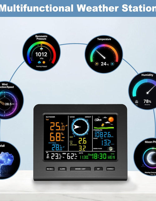 Load image into Gallery viewer, SmartWeather Pro™ – WiFi Wireless Indoor &amp; Outdoor Weather Station with Rain, Wind &amp; Temp Monitoring
