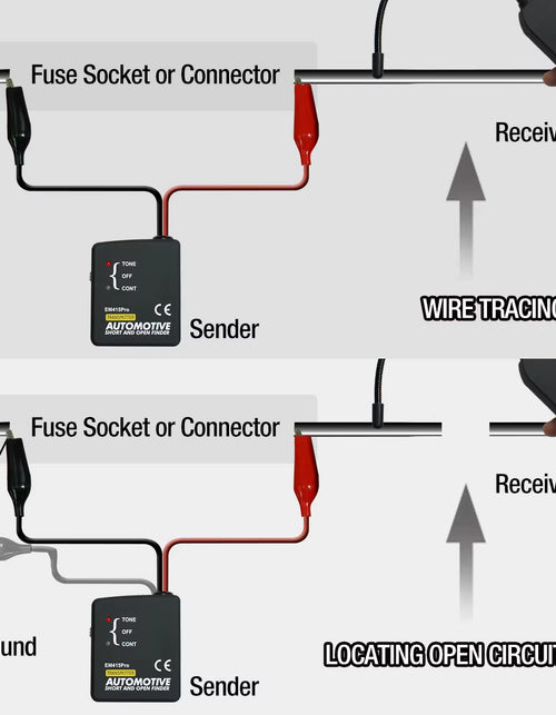 Load image into Gallery viewer, WireTrace EM415PRO – Automotive Short Circuit &amp; Open Finder Diagnostic Tool
